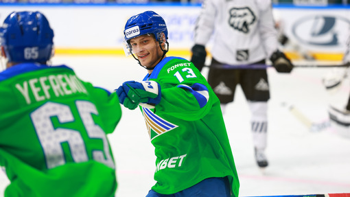 Прогноз на матч Салават Юлаев — Локомотив