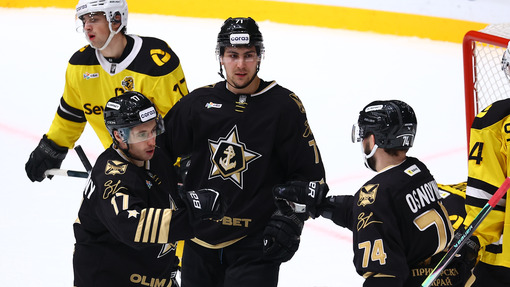 Прогноз на матч Адмирал — Металлург Мг