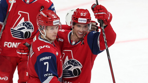 Прогноз на матч Локомотив — Спартак