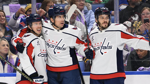 Прогноз на матч Вашингтон — Сент-Луис