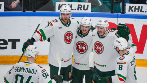 Прогноз на матч Ак Барс — Динамо