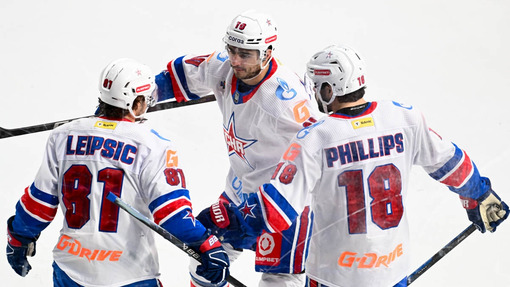 Прогноз на матч Локомотив — СКА