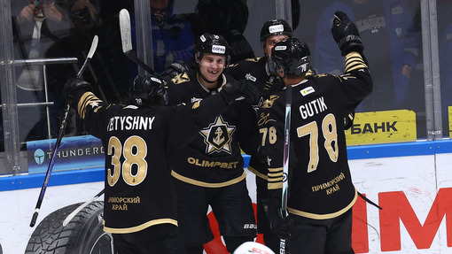 Прогноз на матч Адмирал — Локомотив