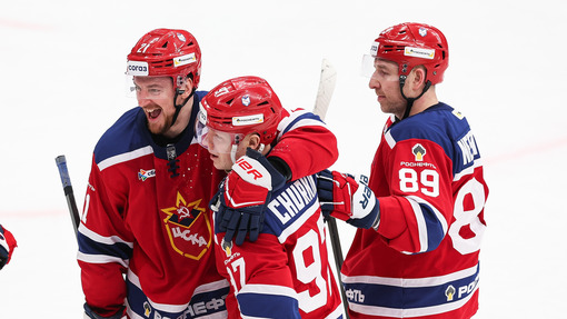 Прогноз на матч ЦСКА — Спартак