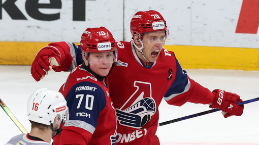 Прогноз на матч Шанхайские Драконы — Локомотив