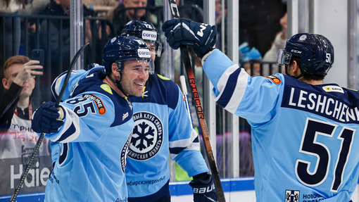 Прогноз на матч Сибирь — Амур