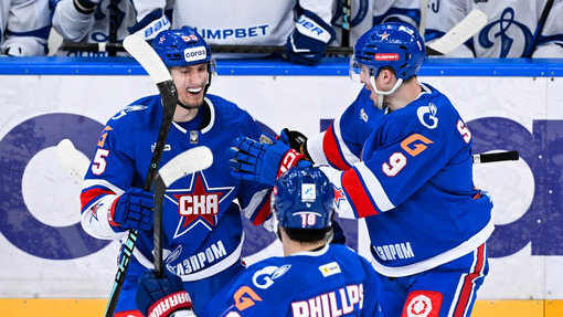 Прогноз на матч СКА — Локомотив