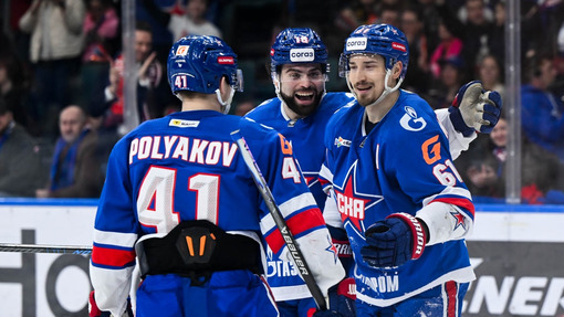 Трактор — СКА. Прогноз и ставка на матч Прогноз на матч Трактор — СКА