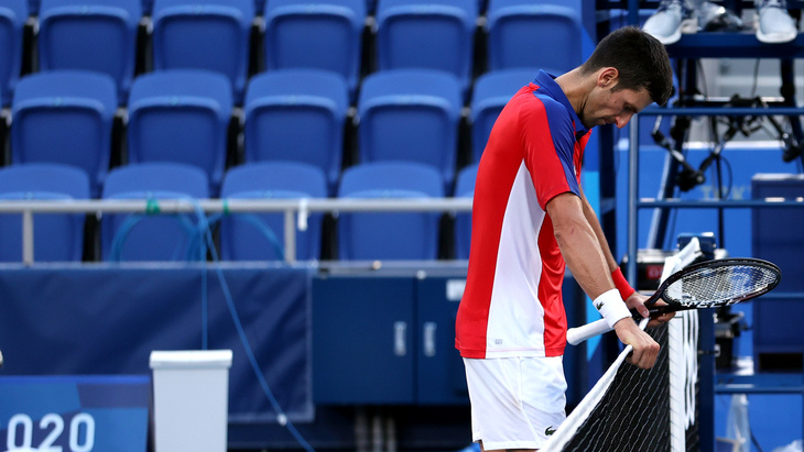 Новак Джокович