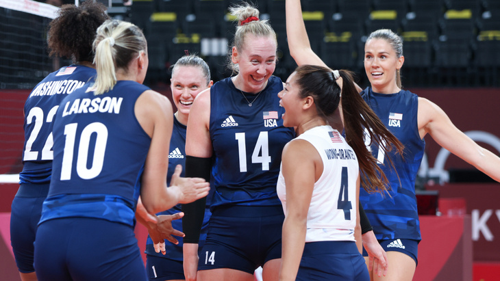 Сборная США